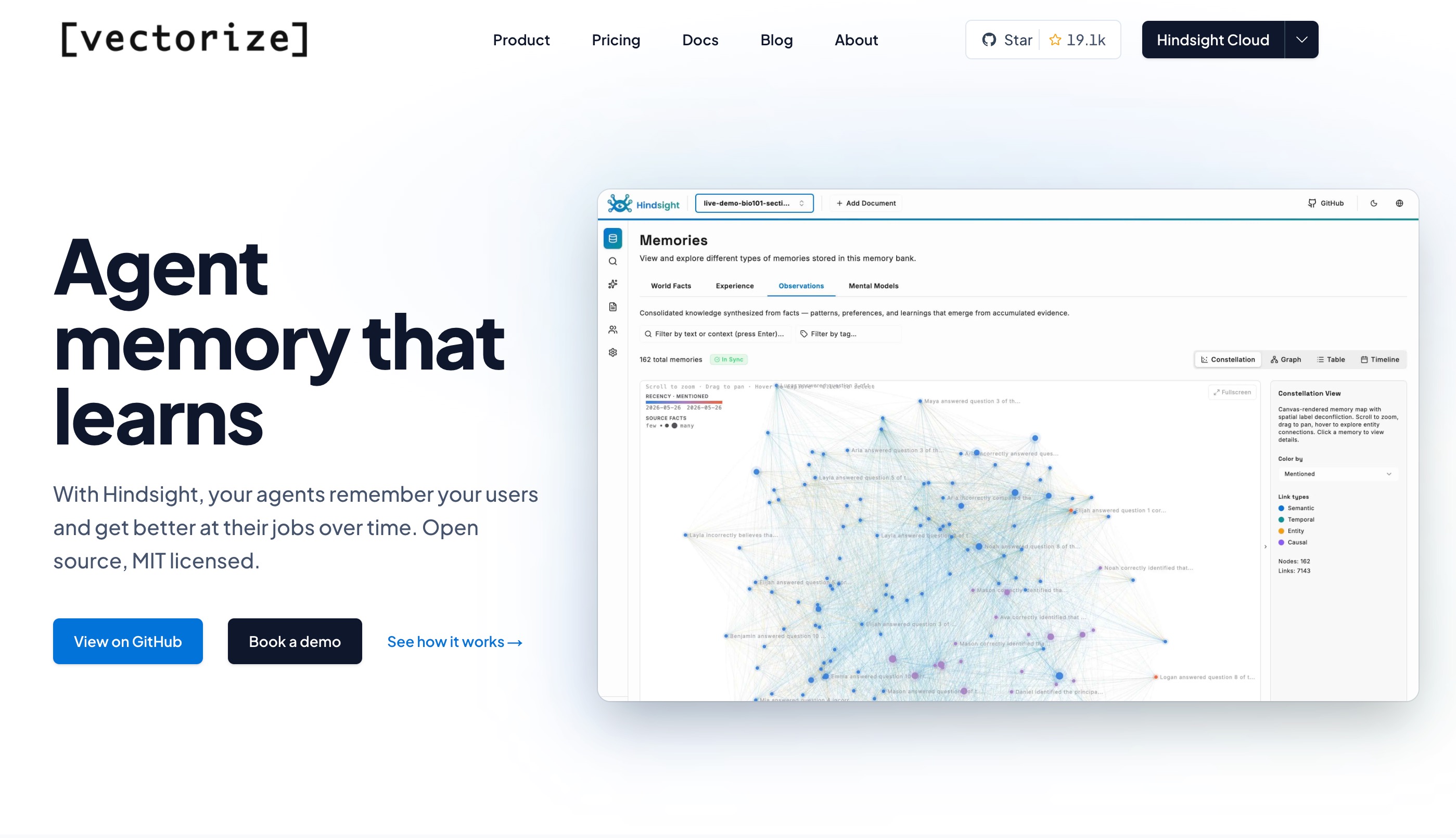 The Vectorize homepage: agent memory that learns, showing the open-source Hindsight memory bank rendering a constellation of stored memories
