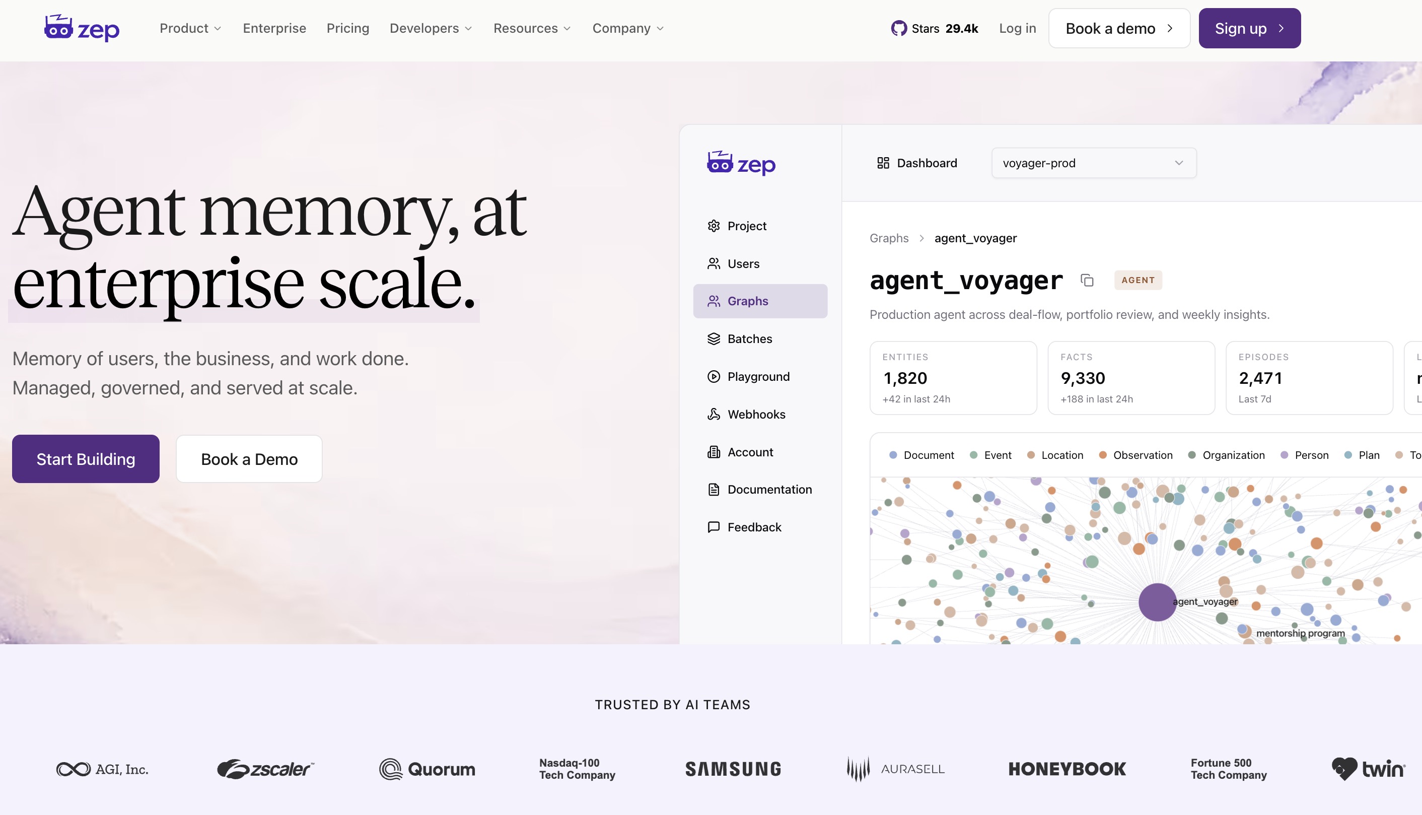 Zep asynchronous temporal knowledge graph memory for long-running agents