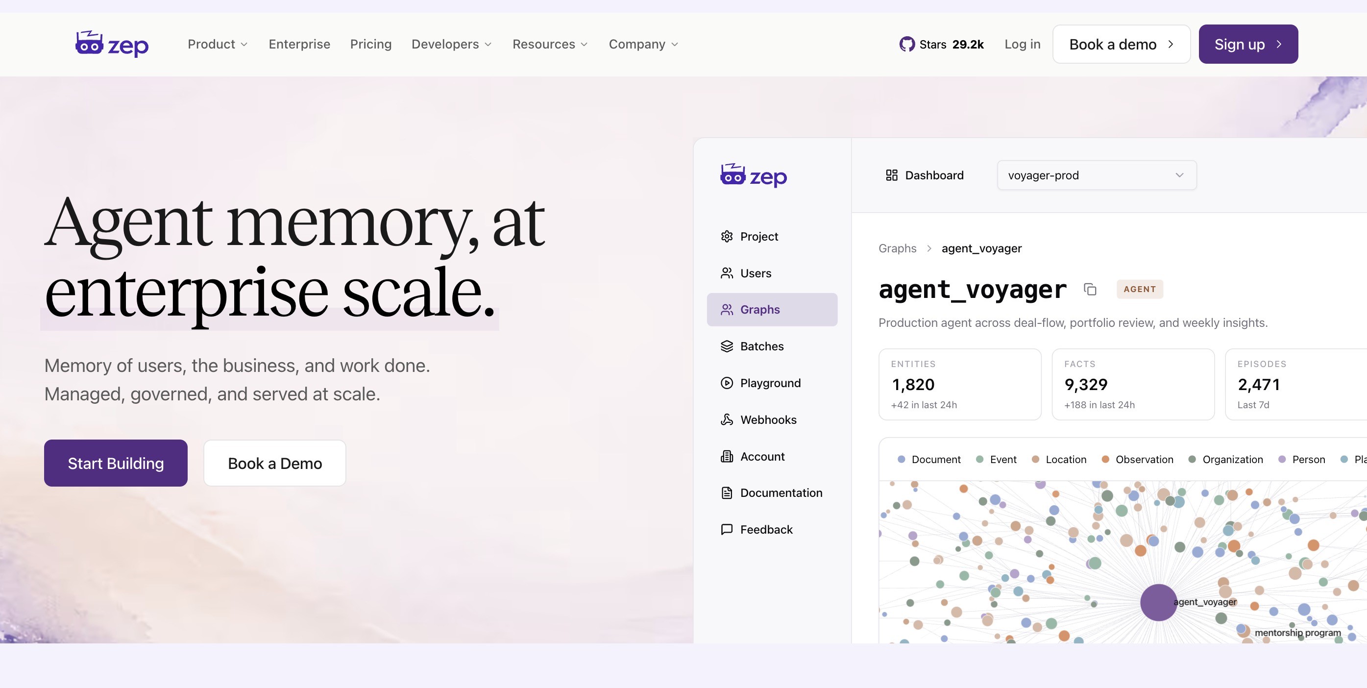 Zep temporal knowledge graph memory for enterprise agents