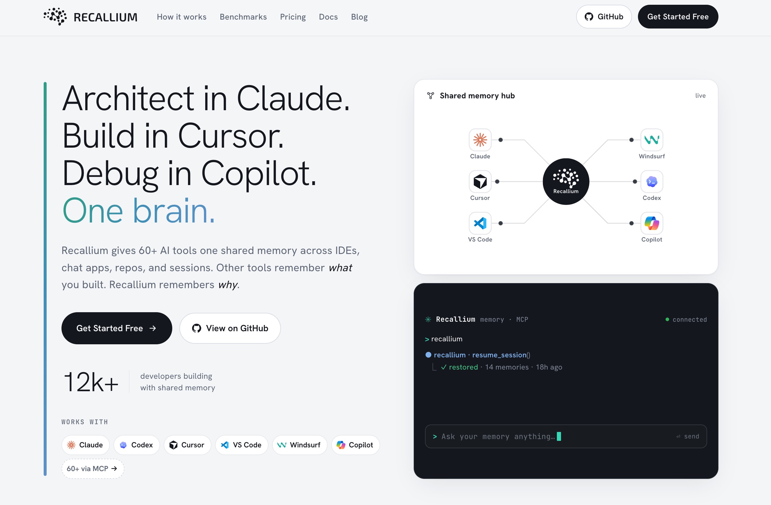 The Recallium homepage: one shared memory hub wiring Claude, Cursor, VS Code, Windsurf, Codex and Copilot into a single brain